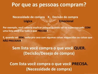 Necessidade de compra X Decisão de compra 
Lógica 
Emocional 
Por que as pessoas compram? 
Por exemplo, você saberia explicar porque quando vai no supermercado COM uma lista você traz tudo o que PRECISA? E, quando vai SEM, volta pra casa com algumas coisas esquecidas ou coisas que NÃO PRECISAVA? 
Sem lista você compra o que você QUER. (Decisão/Desejo de compra) Com lista você compra o que você PRECISA. (Necessidade de compra)  
