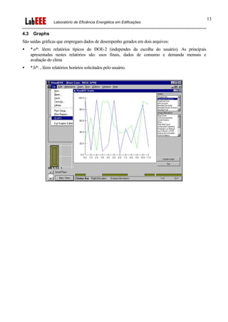 Laboratório de Eficiência Energética em Edificações
13
4.3 Graphs
São saídas gráficas que empregam dados de desempenho gerados em dois arquivos:
• *.o*: lêem relatórios típicos do DOE-2 (independes da escolha do usuário). As principais
apresentadas nestes relatórios são: usos finais, dados de consumo e demanda mensais e
avaliação do clima
• *.h*: , lêem relatórios horários solicitados pelo usuário.
 