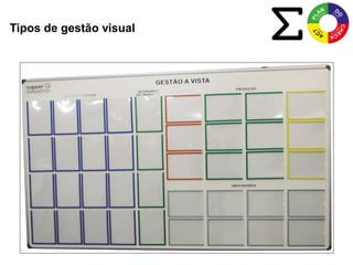 Treinamento Visual Management - Gestão visual produtiva | PDF