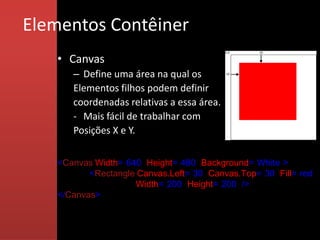 Elementos Contêiner
   • Canvas
      – Define uma área na qual os
      Elementos filhos podem definir
      coordenadas relativas a essa área.
      - Mais fácil de trabalhar com
      Posições X e Y.


   <Canvas Width="640" Height="480" Background="White">
          <Rectangle Canvas.Left="30" Canvas.Top="30" Fill="red"
                    Width="200" Height="200" />
   </Canvas>
 