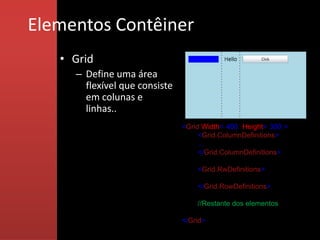 Elementos Contêiner
   • Grid
     – Define uma área
       flexível que consiste
       em colunas e
       linhas..
                               <Grid Width="400" Height="300">
                                    <Grid.ColumnDefinitions>
                                    …
                                    </Grid.ColumnDefinitions>

                                   <Grid.RwDefinitions>
                                   ...
                                   </Grid.RowDefinitions>

                                   //Restante dos elementos

                               </Grid>
 