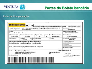 Partes do Boleto bancário Ficha de Compensação 