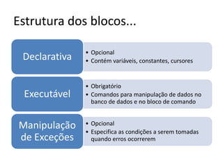Estrutura dos blocos...