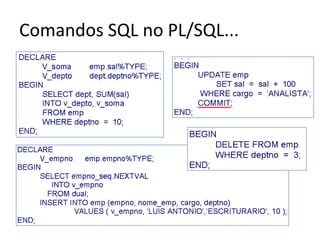 Comandos SQL no PL/SQL...