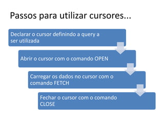 Passos para utilizar cursores...