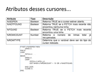 Atributos desses cursores...