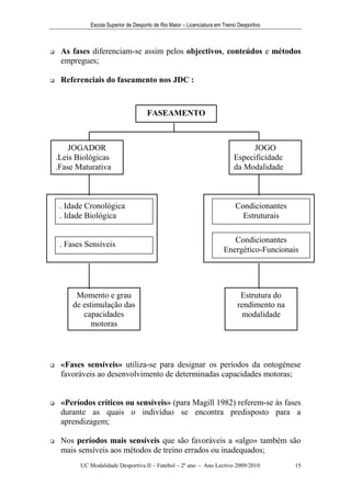 Escola Superior de Desporto de Rio Maior – Licenciatura em Treino Desportivo



    As fases diferenciam-se assim pelos objectivos, conteúdos e métodos
     empregues;

    Referenciais do faseamento nos JDC :



                                       FASEAMENTO



        JOGADOR                                                                     JOGO
    .Leis Biológicas                                                          Especificidade
    .Fase Maturativa                                                          da Modalidade



     . Idade Cronológica                                                      Condicionantes
     . Idade Biológica                                                          Estruturais

                                                                            Condicionantes
     . Fases Sensíveis
                                                                         Energético-Funcionais




          Momento e grau                                                        Estrutura do
         de estimulação das                                                    rendimento na
            capacidades                                                         modalidade
               motoras



    «Fases sensíveis» utiliza-se para designar os períodos da ontogénese
     favoráveis ao desenvolvimento de determinadas capacidades motoras;


    «Períodos críticos ou sensíveis» (para Magill 1982) referem-se às fases
     durante as quais o indivíduo se encontra predisposto para a
     aprendizagem;

    Nos períodos mais sensíveis que são favoráveis a «algo» também são
     mais sensíveis aos métodos de treino errados ou inadequados;
           UC Modalidade Desportiva II – Futebol – 2º ano - Ano Lectivo 2009/2010              15
 