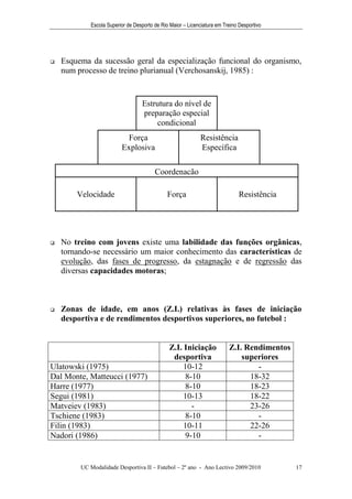 Escola Superior de Desporto de Rio Maior – Licenciatura em Treino Desportivo




   Esquema da sucessão geral da especialização funcional do organismo,
    num processo de treino plurianual (Verchosanskij, 1985) :


                                  Estrutura do nível de
                                  preparação especial
                                      condicional
                          Força                             Resistência
                         Explosiva                          Específica

                                        Coordenação

        Velocidade                            Força                           Resistência




   No treino com jovens existe uma labilidade das funções orgânicas,
    tornando-se necessário um maior conhecimento das características de
    evolução, das fases de progresso, da estagnação e de regressão das
    diversas capacidades motoras;



   Zonas de idade, em anos (Z.I.) relativas às fases de iniciação
    desportiva e de rendimentos desportivos superiores, no futebol :


                                               Z.I. Iniciação            Z.I. Rendimentos
                                                desportiva                   superiores
Ulatowski (1975)                                    10-12                        -
Dal Monte, Matteucci (1977)                         8-10                       18-32
Harre (1977)                                        8-10                       18-23
Segui (1981)                                        10-13                      18-22
Matveiev (1983)                                       -                        23-26
Tschiene (1983)                                     8-10                         -
Filin (1983)                                        10-11                      22-26
Nadori (1986)                                       9-10                         -


         UC Modalidade Desportiva II – Futebol – 2º ano - Ano Lectivo 2009/2010             17
 