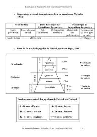 Escola Superior de Desporto de Rio Maior – Licenciatura em Treino Desportivo



          Etapas do processo de formação do atleta, de acordo com Matveiev
           (1977) :


       Treino de Base                      Plena Realização das                Manutenção da
                                         Capacidades Desportivas         Longevidade Desportiva
   Treino      Especialização               Pré-      Performances      Manutenção         Manutenção
 preliminar         inicial              culminante     maximais             das          do nível geral
                                                                       preformances         de treino
Idade escolar ----------- adolescência -------------------------------------------------- 35-40 anos



          Fases da formação do jogador de Futebol, conforme Segui, 1981 :



                                           22
                                           21
                                                                                 2ª fase
                                           20         Qualidade                                      Confirmação
   Culminação                                                                                         de Valores
                                           19                                    1ª fase
                                           18
                                                     elaborada


                                   17               Qualidade                      2ª fase            Formação
   Evolução                        16                                                                 de Valores
                                   15
                                   14                  natural                     1ª fase

                             13                                                            2ª fase    Captação
   Iniciação                 12                      Quantidade
                             11                                                                       de Valores
                                                                                           1ª fase
                             10




            Escalonamento actual dos jogadores de Futebol, em Portugal :


               8 - 10 anos - Escolas                          14 - 16 anos - Juvenis

               10 - 12 anos - Infantis                        16 - 18 anos - Juniores

               12 - 14 anos - Iniciados                       < = 18 anos - Seniores



                 UC Modalidade Desportiva II – Futebol – 2º ano - Ano Lectivo 2009/2010               19
 