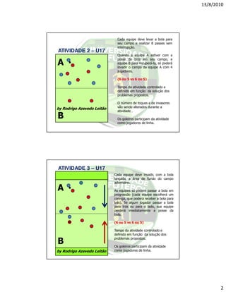 13/8/2010

ATIVIDADE 2 – U17

A

Cada equipe deve levar a bola para
seu campo e realizar 8 passes sem
interrupção.
Quando a equipe A estiver com a
posse da bola em seu campo, a
equipe B para recuperá-la, só poderá
invadir o campo da equipe A com 4
jogadores.
(6 ou 5 vs 6 ou 5)
Tempo da atividade controlado e
definido em função da solução dos
problemas propostos.

by Rodrigo Azevedo Leitão

B

O número de toques e de invasores
vão sendo alterados durante a
atividade .
Os goleiros participam da atividade
como jogadores de linha.

ATIVIDADE 3 – U17

A

Cada equipe deve invadir, com a bola
lançada, a área de fundo do campo
adversário.
As equipes só podem passar a bola em
progressão (cada equipe escolherá um
coringa, que poderá receber a bola para
trás). Se algum jogador passar a bola
para trás ou para o lado, sua equipe
perderá imediatamente a posse da
bola.
(6 ou 5 vs 6 ou 5)

B
by Rodrigo Azevedo Leitão

Tempo da atividade controlado e
definido em função da solução dos
problemas propostos.
Os goleiros participam da atividade
como jogadores de linha.

2

 