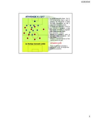 13/8/2010

ATIVIDADE 4 – U17
A equipe vermelha deve (no 44-2 e no 4-3-3) fazer o gol (2
pontos). Se, ao perder a posse
da bola, recuperá-la em até 5
segundos marcará 1 ponto.
A equipe azul deve (no 1-4-4-2 e
no 1-4-1-4-1) recuperar a bola
da equipe vermelha, e progredir
até a área amarela, onde:
REGRA 1 – marcará 1 ponto se
conseguir fazer o passes sem
interrupção.
REGRA 2 – marcará 2 pontos se fizer
o gol de dentro da área.

by Rodrigo Azevedo Leitão

(10+goleiro vs 10)
Tempo da atividade controlado e
definido em função da solução dos
problemas propostos.

3

 