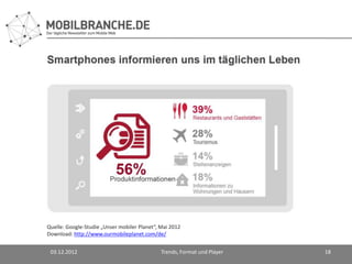 Quelle: Google-Studie „Unser mobiler Planet“, Mai 2012
Download: http://www.ourmobileplanet.com/de/


 03.12.2012                                   Trends, Format und Player   18
 