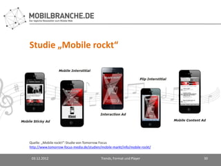 Studie „Mobile rockt“




Quelle: „Mobile rockt!“-Studie von Tomorrow Focus
http://www.tomorrow-focus-media.de/studien/mobile-markt/info/mobile-rockt/


 03.12.2012                                Trends, Format und Player         30
 