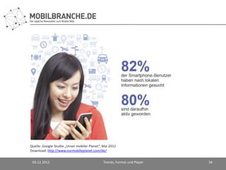 Quelle: Google-Studie „Unser mobiler Planet“, Mai 2012
Download: http://www.ourmobileplanet.com/de/


 03.12.2012                                   Trends, Format und Player   34
 