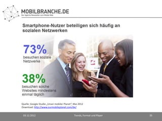 Quelle: Google-Studie „Unser mobiler Planet“, Mai 2012
Download: http://www.ourmobileplanet.com/de/


 03.12.2012                                   Trends, Format und Player   35
 