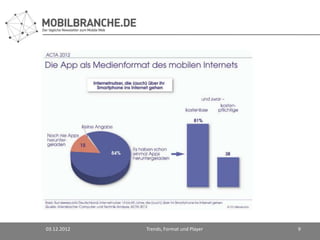 03.12.2012   Trends, Format und Player   9
 