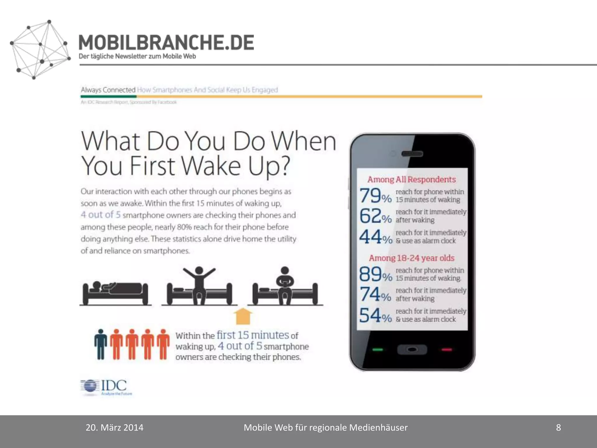 20. März 2014 Mobile Web für regionale Medienhäuser 8
 