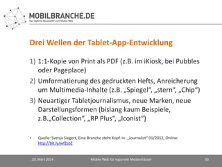 Drei Wellen der Tablet-App-Entwicklung
1) 1:1-Kopie von Print als PDF (z.B. im iKiosk, bei Pubbles
oder Pageplace)
2) Umformatierung des gedruckten Hefts, Anreicherung
um Multimedia-Inhalte (z.B. „Spiegel“, „stern“, „Chip“)
3) Neuartiger Tabletjournalismus, neue Marken, neue
Darstellungsformen (bislang kaum Beispiele,
z.B.„Collection“, „RP Plus“, „Iconist“)
• Quelle: Svenja Siegert, Eine Branche steht Kopf. In: „Journalist“ 01/2012, Online:
http://bit.ly/wfZzoZ
20. März 2014 Mobile Web für regionale Medienhäuser 33
 