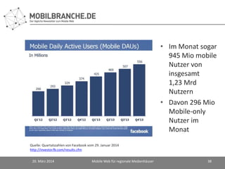 20. März 2014 Mobile Web für regionale Medienhäuser 38
• Im Monat sogar
945 Mio mobile
Nutzer von
insgesamt
1,23 Mrd
Nutzern
• Davon 296 Mio
Mobile-only
Nutzer im
Monat
Quelle: Quartalszahlen von Facebook vom 29. Januar 2014
http://investor.fb.com/results.cfm
 