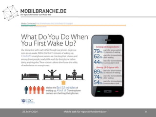 20. März 2014 Mobile Web für regionale Medienhäuser 8
 