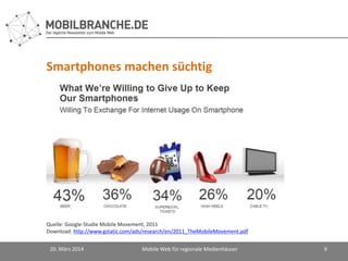 Smartphones machen süchtig
20. März 2014 Mobile Web für regionale Medienhäuser 9
Quelle: Google-Studie Mobile Movement, 2011
Download: http://www.gstatic.com/ads/research/en/2011_TheMobileMovement.pdf
 