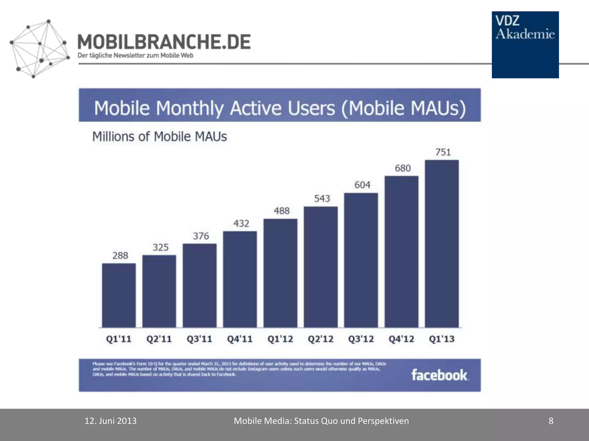 12. Juni 2013 Mobile Media: Status Quo und Perspektiven 8
 