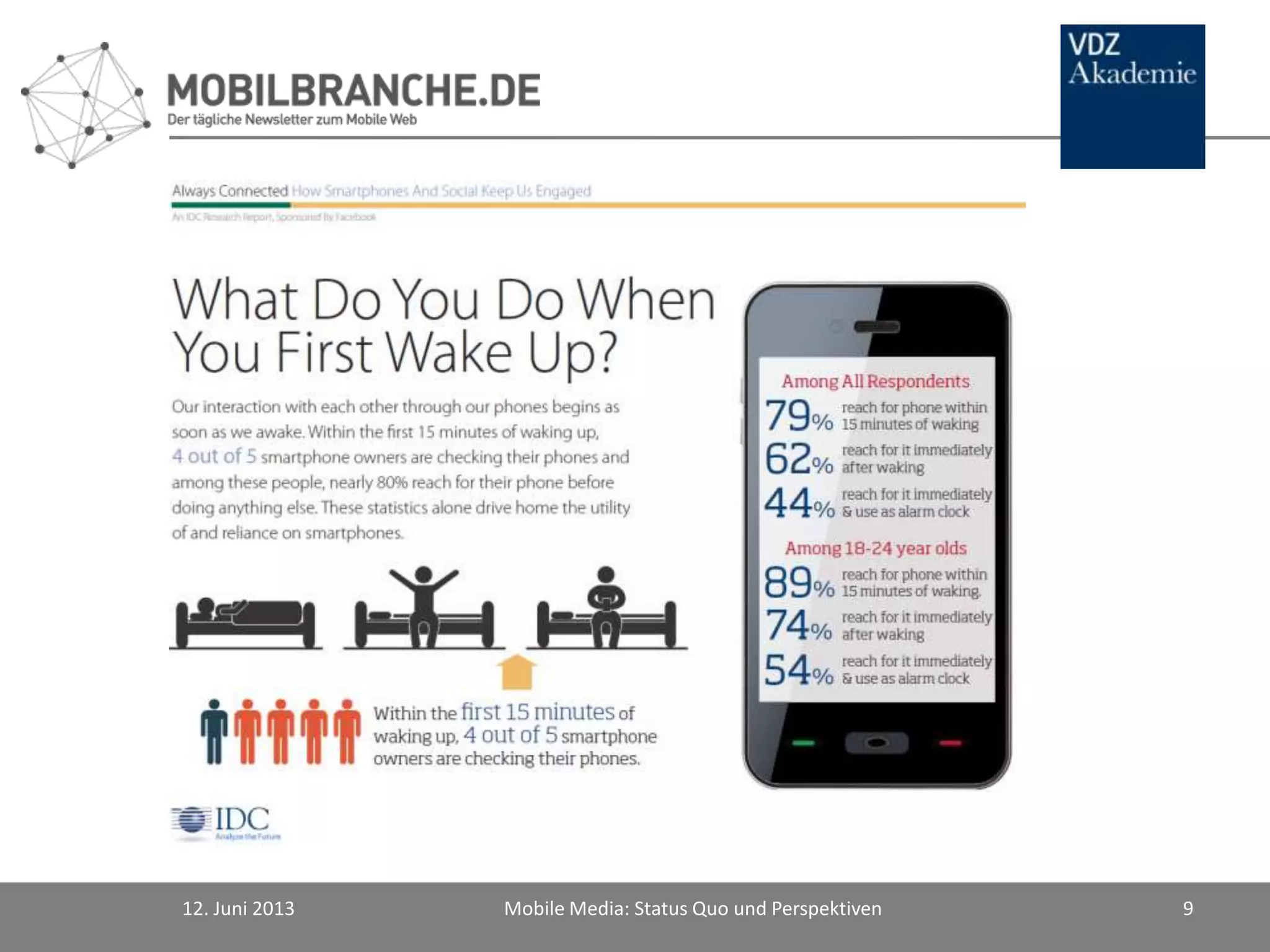 12. Juni 2013 Mobile Media: Status Quo und Perspektiven 9
 