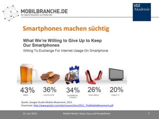 12. Juni 2013 Mobile Media: Status Quo und Perspektiven 7
Quelle: Google-Studie Mobile Movement, 2011
Download: http://www...