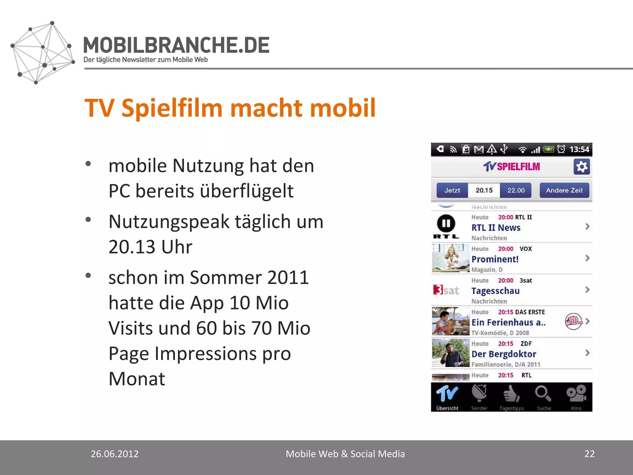 TV Spielfilm macht mobil
• mobile Nutzung hat den
  PC bereits überflügelt
• Nutzungspeak täglich um
  20.13 Uhr
• schon im Sommer 2011
  hatte die App 10 Mio
  Visits und 60 bis 70 Mio
  Page Impressions pro
  Monat


26.06.2012           Mobile Web & Social Media   22
 