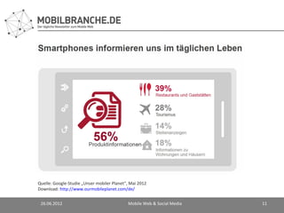 Quelle: Google-Studie „Unser mobiler Planet“, Mai 2012
Download: http://www.ourmobileplanet.com/de/


 26.06.2012                                 Mobile Web & Social Media   11
 