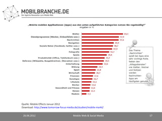 Quelle: Mobile Effects Januar 2012
Download: http://www.tomorrow-focus-media.de/studien/mobile-markt/


 26.06.2012                              Mobile Web & Social Media   17
 