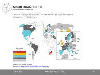 Quelle: UM-Studie „Wave6“
Download: http://www.universalmccann.de/wave6/


 26.06.2012                              Mobile Web & Social Media   4
 