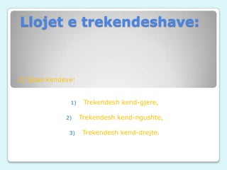 Llojet e trekendeshave:

2) Sipas kendeve:

1)
2)
3)

Trekendesh kend-gjere,
Trekendesh kend-ngushte,
Trekendesh kend-drejte.

 