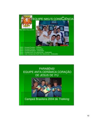 EQUIPE NIKU’S CONSCIÊNCIA


http://www.nikus.com.br/




2002 – Campeã Paulista –Trekkers
2003 – Campeã Paulista – Graduados
2003 – Campeã Brasileira – Graduados
2004 – Campeã North Eco Adventures – Graduados
2005 – Líder Campeonato North Eco Adventures – Graduados




                PARABÉNS!
      EQUIPE ANTA CERÂMICA CORAÇÃO
              DE JESUS DE ITÚ




        Campeã Brasileira 2004 de Trekking




                                                           10
 