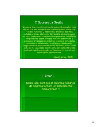 O Sucesso da Gestão
“A maioria dos executivos concorda que um dos desafios mais
 difíceis que eles têm que lidar é o gerenciamento efetivo dos
     recursos humanos. O trabalho nas empresas dos mais
 variados setores e segmentos da indústria, se desenvolvem
em torno de pessoas com diferentes experiências, habilidades
    e expectativas. Esses recursos humanos determinam o
 sucesso ou o fracasso das iniciativas levadas a termo pelas
      empresas, e são eles que, se estiverem devidamente
comprometidos e entusiasmados com o trabalho, com o modo
 como ele foi organizado e com o clima como ele está sendo
 conduzido, que transformarão um desempenho normal num
                  desempenho extraordinário.

                                    Vijay K. Verma ( 1995)




                       E então ...

    Como fazer com que os recursos humanos
      da empresa tenham um desempenho
                extraordinária ?




                                                                 12
 