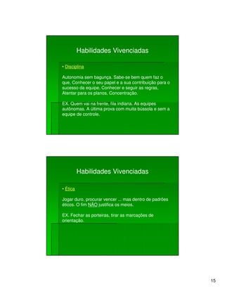 Habilidades Vivenciadas

• Disciplina

Autonomia sem bagunça. Sabe-se bem quem faz o
que, Conhecer o seu papel e a sua contribuição para o
sucesso da equipe, Conhecer e seguir as regras,
Atentar para os planos, Concentração.

EX. Quem vai na frente, fila indiana. As equipes
autônomas. A última prova com muita bússola e sem a
equipe de controle.




          Habilidades Vivenciadas

• Ética

Jogar duro, procurar vencer ... mas dentro de padrões
éticos. O fim NÃO justifica os meios.

EX. Fechar as porteiras, tirar as marcações de
orientação.




                                                        15
 