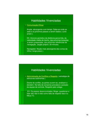 Habilidades Vivenciadas
• Comunicação Eficaz

  Ampla, abrangente e em tempo. Sabe-se onde se
  está e os próximos passos a serem dados ( curto
  prazo ).

  EX. Anúncio periódico da distância percorrida, da
  velocidade média do trecho, das próximas bússolas
  a serem preparadas, dos próximas referências de
  navegação. Jargão próprio: 20 minutos.

  Navegador: Noção mais abrangente dos rumos da
  trilha ( longo prazo ).




       Habilidades Vivenciadas

• Administração de Conflitos e Respeito ( estratégia de
  estruturas autônomas )

 Diante do conflito, as partes ouvem-se, analisam e
 decidem. Na falta de consenso prevalece a posição
 da equipe de controle. Respeito pelo colega.

  EX. Os passos desencontrados. Brigar, questionar e
 falar alto não é visto como falta de respeito Isso é a
 Nikus !!!).




                                                          16
 