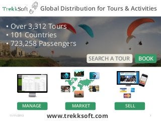 Global Distribution for Tours & Activities

• Over 3,312 Tours
• 101 Countries
• 723,258 Passengers
SEARCH A TOUR

MANAGE
11/11/2013

MARKET

www.trekksoft.com

BOOK

SELL
1

 