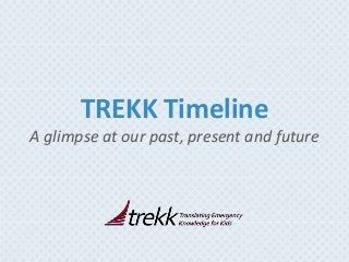 TREKK Timeline
A glimpse at our past, present and future
 