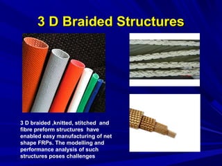Composite Braid Composite materials lecture | PPT