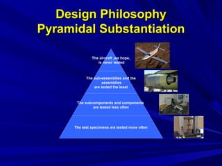 Design Substantiation Composite materials lecture | PPT