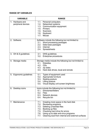 RANGE OF VARIABLES
VARIABLE RANGE
1. Hardware and
peripheral devices
1.1. Personal computers
1.2. Networked systems
1.3. Communication equipment
1.4. Printers
1.5. Scanners
1.6. Keyboard
1.7. Mouse
2. Software Software include the following but not limited to:
2.1. Word processing packages
2.2. Data base packages
2.3. Internet
2.4. Spreadsheets
3. OH & S guidelines 3.1. OHS guidelines
3.2. Enterprise procedures
4. Storage media Storage media include the following but not limited to:
4.1. Diskettes
4.2. CDs
4.3. zip disks
4.4. Hard disk drives, local and remote
5. Ergonomic guidelines 5.1. Types of equipment used
5.2. Appropriate furniture
5.3. Seating posture
5.4. Lifting posture
5.5. Visual display unit screen brightness
6. Desktop icons Icons include the following but not limited to:
6.1. Directories/folders
6.2. Files
6.3. Network devices
6.4. Recycle bin
7. Maintenance 7.1. Creating more space in the hard disk
7.2. Reviewing programs
7.3. Deleting unwanted files
7.4. Backing up files
7.5. Checking hard drive for errors
7.6. Using up to date anti-virus programs
7.7. Cleaning dust from internal and external surfaces
------------------------------------------------------------------------------------------------------------------------------------------------------------------------------------
TRAINING REGULATIONS –ELECTRONIC PRODUCTS ASSEMBLY AND SERVICING NC II Page 22
 