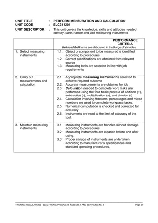 UNIT TITLE : PERFORM MENSURATION AND CALCULATION
UNIT CODE : ELC311201
UNIT DESCRIPTOR : This unit covers the knowledge, skills and attitudes needed
identify, care, handle and use measuring instruments
PERFORMANCE
CRITERIA
Italicized Bold terms are elaborated in the Range of Variables
1. Select measuring
instruments
1.1. Object or component to be measured is identified
according to procedures
1.2. Correct specifications are obtained from relevant
source
1.3. Measuring tools are selected in line with job
requirements
2. Carry out
measurements and
calculation
2.1. Appropriate measuring instrument is selected to
achieve required outcome
2.2. Accurate measurements are obtained for job
2.3. Calculation needed to complete work tasks are
performed using the four basic process of addition (+),
subtraction (-), multiplication (x), and division (/)
2.4. Calculation involving fractions, percentages and mixed
numbers are used to complete workplace tasks.
2.5. Numerical computation is checked and corrected for
accuracy
2.6. Instruments are read to the limit of accuracy of the
tool.
3. Maintain measuring
instruments
3.1. Measuring instruments are handles without damage
according to procedures
3.2. Measuring instruments are cleaned before and after
using.
3.3. Proper storage of instruments are undertaken
according to manufacturer’s specifications and
standard operating procedures.
------------------------------------------------------------------------------------------------------------------------------------------------------------------------------------
TRAINING REGULATIONS –ELECTRONIC PRODUCTS ASSEMBLY AND SERVICING NC II Page 24
 