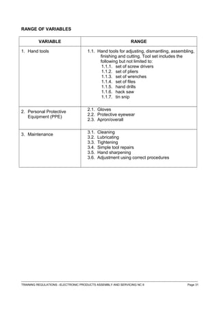 RANGE OF VARIABLES
VARIABLE RANGE
1. Hand tools 1.1. Hand tools for adjusting, dismantling, assembling,
finishing and cutting. Tool set includes the
following but not limited to:
1.1.1. set of screw drivers
1.1.2. set of pliers
1.1.3. set of wrenches
1.1.4. set of files
1.1.5. hand drills
1.1.6. hack saw
1.1.7. tin snip
2. Personal Protective
Equipment (PPE)
2.1. Gloves
2.2. Protective eyewear
2.3. Apron/overall
3. Maintenance
3.1. Cleaning
3.2. Lubricating
3.3. Tightening
3.4. Simple tool repairs
3.5. Hand sharpening
3.6. Adjustment using correct procedures
------------------------------------------------------------------------------------------------------------------------------------------------------------------------------------
TRAINING REGULATIONS –ELECTRONIC PRODUCTS ASSEMBLY AND SERVICING NC II Page 31
 