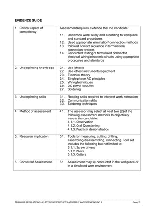 EVIDENCE GUIDE
1. Critical aspect of
competency
Assessment requires evidence that the candidate:
1.1. Undertook work safely and according to workplace
and standard procedures
1.2. Used appropriate termination/ connection methods
1.3. followed correct sequence in termination /
connection process
1.4. Conducted testing of terminated connected
electrical wiring/electronic circuits using appropriate
procedures and standards
2. Underpinning knowledge 2.1. Use of tools
2.2. Use of test instruments/equipment
2.3. Electrical theory
2.4. Single phase AC principles
2.5. Wiring techniques
2.6. DC power supplies
2.7. Soldering
3. Underpinning skills 3.1. Reading skills required to interpret work instruction
3.2. Communication skills
3.3. Soldering techniques
4. Method of assessment 4.1. The assessor may select at least two (2) of the
following assessment methods to objectively
assess the candidate:
4.1.1. Observation
4.1.2. Oral Questioning
4.1.3. Practical demonstration
5. Resource implication 5.1. Tools for measuring, cutting, drilling,
assembling/disassembling, connecting. Tool set
includes the following but not limited to:
5.1.1. Screw drivers
5.1.2. Pliers
5.1.3. Cutters
6. Context of Assessment 6.1. Assessment may be conducted in the workplace or
in a simulated work environment
------------------------------------------------------------------------------------------------------------------------------------------------------------------------------------
TRAINING REGULATIONS –ELECTRONIC PRODUCTS ASSEMBLY AND SERVICING NC II Page 35
 