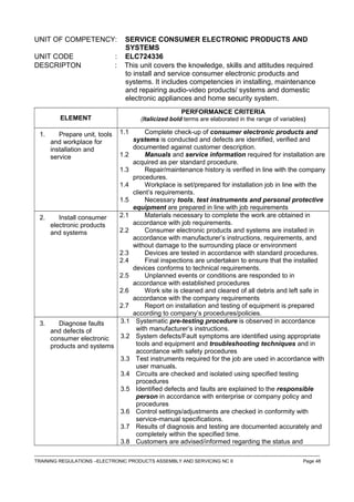 UNIT OF COMPETENCY: SERVICE CONSUMER ELECTRONIC PRODUCTS AND
SYSTEMS
UNIT CODE : ELC724336
DESCRIPTON : This unit covers the knowledge, skills and attitudes required
to install and service consumer electronic products and
systems. It includes competencies in installing, maintenance
and repairing audio-video products/ systems and domestic
electronic appliances and home security system.
ELEMENT
PERFORMANCE CRITERIA
(Italicized bold terms are elaborated in the range of variables)
1. Prepare unit, tools
and workplace for
installation and
service
1.1 Complete check-up of consumer electronic products and
systems is conducted and defects are identified, verified and
documented against customer description.
1.2 Manuals and service information required for installation are
acquired as per standard procedure.
1.3 Repair/maintenance history is verified in line with the company
procedures.
1.4 Workplace is set/prepared for installation job in line with the
client’s requirements.
1.5 Necessary tools, test instruments and personal protective
equipment are prepared in line with job requirements
2. Install consumer
electronic products
and systems
2.1 Materials necessary to complete the work are obtained in
accordance with job requirements.
2.2 Consumer electronic products and systems are installed in
accordance with manufacturer’s instructions, requirements, and
without damage to the surrounding place or environment
2.3 Devices are tested in accordance with standard procedures.
2.4 Final inspections are undertaken to ensure that the installed
devices conforms to technical requirements.
2.5 Unplanned events or conditions are responded to in
accordance with established procedures
2.6 Work site is cleaned and cleared of all debris and left safe in
accordance with the company requirements
2.7 Report on installation and testing of equipment is prepared
according to company’s procedures/policies.
3. Diagnose faults
and defects of
consumer electronic
products and systems
3.1 Systematic pre-testing procedure is observed in accordance
with manufacturer’s instructions.
3.2 System defects/Fault symptoms are identified using appropriate
tools and equipment and troubleshooting techniques and in
accordance with safety procedures
3.3 Test instruments required for the job are used in accordance with
user manuals.
3.4 Circuits are checked and isolated using specified testing
procedures
3.5 Identified defects and faults are explained to the responsible
person in accordance with enterprise or company policy and
procedures
3.6 Control settings/adjustments are checked in conformity with
service-manual specifications.
3.7 Results of diagnosis and testing are documented accurately and
completely within the specified time.
3.8 Customers are advised/informed regarding the status and
------------------------------------------------------------------------------------------------------------------------------------------------------------------------------------
TRAINING REGULATIONS –ELECTRONIC PRODUCTS ASSEMBLY AND SERVICING NC II Page 48
 