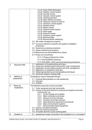 2.5.24 Pulse Width Modulation
2.5.25 Rotation control system
2.5.26 Acoustic sensor
2.5.27 Acoustic control system
2.5.28 Teaching pendant
2.5.29 Basic Robotic principles
2.5.30 Ultrasonic sensor (tx and rx)
2.5.31 Ultrasonic control system
2.5.32 Infrared sensor
2.5.33 Motion sensor
2.5.34 Infrared control system
2.5.35 Strain gage
2.5.36 Pressure sensor
2.5.37 Pressure control system
2.5.38 Microcontroller
2.5.39 Microcontroller interfacing
2.6 3Rs waste management programs
2.7 Consumer electronic products and systems installation
procedures
2.8 Systematic pre-testing procedures
2.9 System defects/Fault symptoms
2.10 Mechanical and electrical/electronic testing
2.11 Rules and conventions
2.11.1 Philippine Electronics Code
2.11.2 RoHS/WEEE Directives
2.11.3 RA 9292 – ECE Law Commissioning procedures
3 Required skills 3.1 Application of troubleshooting technique
3.2 Using and maintaining test instruments, tools, & equipment
3.3 Application of work safety practices and time management
3.4 Application of substitution technique
3.5 Soldering/desoldering and wiring/cabling techniques
3.6 Schematic diagram reading skills
4 Method of
assessment
Competency may be assessed through:
4.1 Practical Demonstration w/ oral questioning
4.2 Interview
4.3 Portfolio
5 Resource
implications
The following resources must be provided:
5.1 Tools, equipment and test instruments
5.2 Access to Industrial electronic products and systems and work
environment, e.g.
5.2.1 Control boards and modules
5.2.2 Motor controllers and drives
5.2.3 Sensors and input devices
5.2.4 Actuators and output devices
5.2.5 Opto-electronics equipment and devices
5.2.6 Data communication systems
5.2.7 Microcontroller-based equipment
5.3 Service manuals/schematics
5.4 ESD free working area/bench
5.5 Complete electronic spare parts/supplies
6 Context of 6.1 Assessment maybe conducted in the workplace or in a simulated
------------------------------------------------------------------------------------------------------------------------------------------------------------------------------------
TRAINING REGULATIONS –ELECTRONIC PRODUCTS ASSEMBLY AND SERVICING NC II Page 59
 