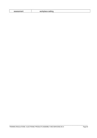 assessment workplace setting
------------------------------------------------------------------------------------------------------------------------------------------------------------------------------------
TRAINING REGULATIONS –ELECTRONIC PRODUCTS ASSEMBLY AND SERVICING NC II Page 60
 