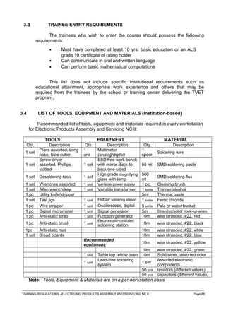 3.3 TRAINEE ENTRY REQUIREMENTS
The trainees who wish to enter the course should possess the following
requirements:
• Must have completed at least 10 yrs. basic education or an ALS
grade 10 certificate of rating holder
• Can communicate in oral and written language
• Can perform basic mathematical computations
This list does not include specific institutional requirements such as
educational attainment, appropriate work experience and others that may be
required from the trainees by the school or training center delivering the TVET
program.
3.4 LIST OF TOOLS, EQUIPMENT AND MATERIALS (Institution-based)
Recommended list of tools, equipment and materials required in every workstation
for Electronic Products Assembly and Servicing NC II:
TOOLS EQUIPMENT MATERIAL
Qty. Description Qty. Description Qty. Description
1 set
Pliers assorted, Long
nose, Side cutter
1
unit
Multimeter
(analog/digital)
1
spool
Soldering wire
1 set
Screw driver
assorted, Phillips,
slotted
1 set
ESD free work bench
with mirror Back-to-
back/one-sided
50 ml SMD soldering paste
1 set Desoldering tools 1 set
High grade magnifying
glass with lamp
500
ml
SMD soldering flux
1 set Wrenches assorted 1 unit Variable power supply 1 pc. Cleaning brush
1 set Allen wrench/key 1 unit Variable transformer 1 bottle Thinner/alcohol
1 pc Utility knife/stripper 5ml Thermal paste
1 set Test jigs 1 unit Hot air soldering station 1 bottle Ferric chloride
1 pc Wire stripper 1 unit Oscilloscope, digital 5 units Pale or water bucket
1 pc Digital micrometer 1 unit Signal generator 5m Stranded/solid/ hook-up wires
1 pc Anti-static strap 1 unit Function generator 10m wire stranded, #22, red
1 pc Anti-static brush 1 unit
Electronically-controlled
soldering station 10m wire stranded, #22, black
1pc Anti-static mat 10m wire stranded, #22, white
1 set Bread boards 10m wire stranded, #22, blue
Recommended
equipment:
10m wire stranded, #22, yellow
10m wire stranded, #22, green
1 unit Table top reflow oven 10m Solid wires, assorted color
1 unit
Lead-free soldering
system
1 set
Assorted electronic
components
50 pcs resistors (different values)
50 pcs capacitors (different values)
Note: Tools, Equipment & Materials are on a per-workstation basis
------------------------------------------------------------------------------------------------------------------------------------------------------------------------------------
TRAINING REGULATIONS –ELECTRONIC PRODUCTS ASSEMBLY AND SERVICING NC II Page 68
 