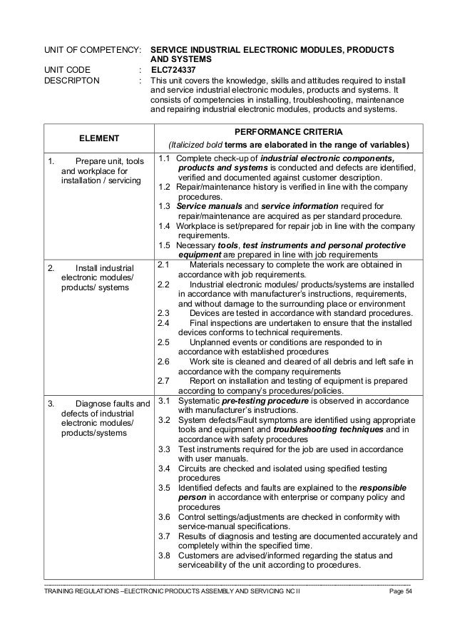 Tr electronic products assembly and servicing nc ii